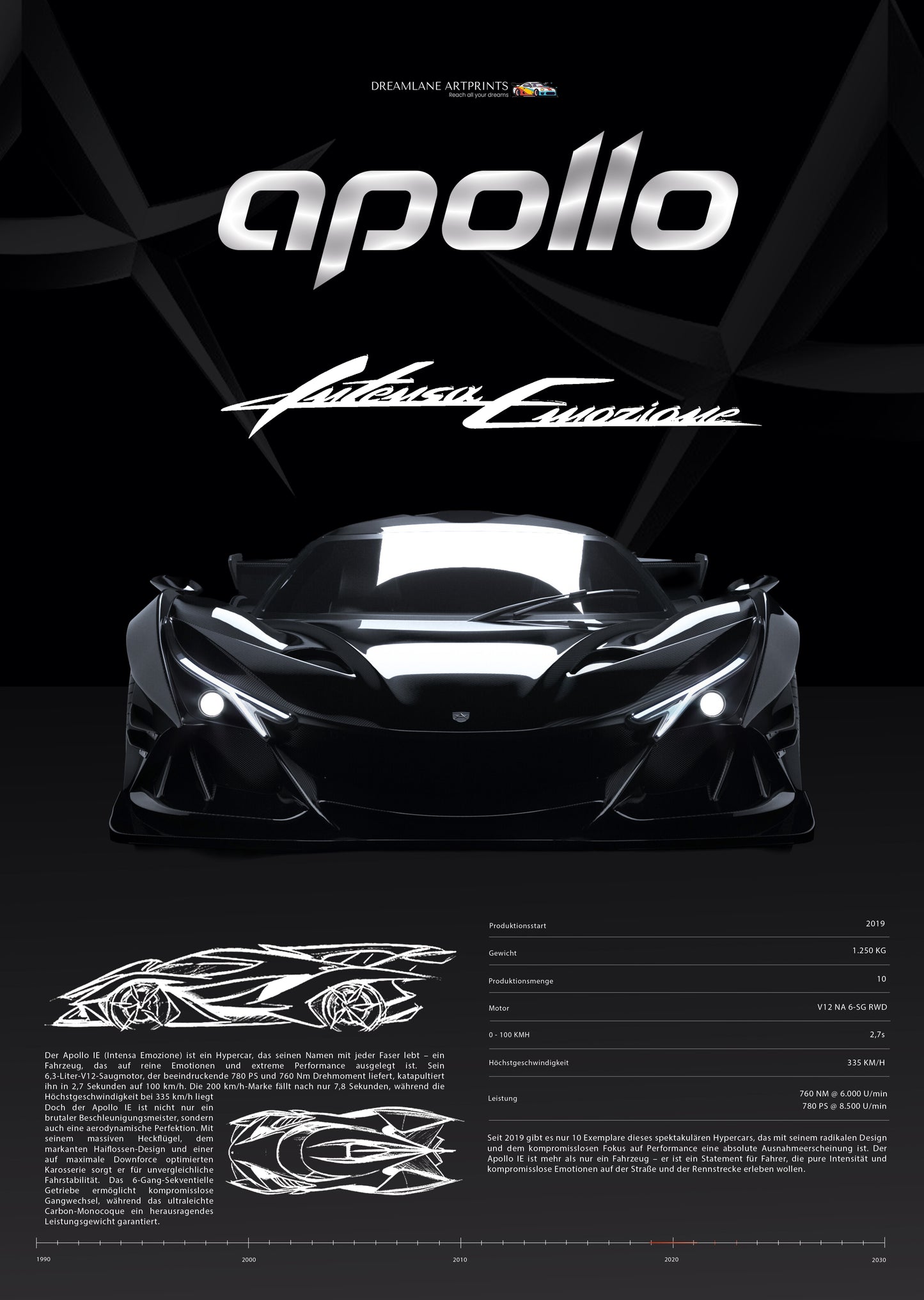 Apollo IE