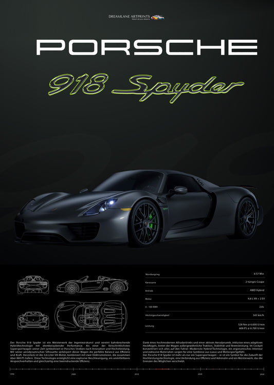 Porsche 918 Spyder