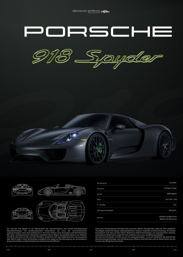 Porsche 918 Spyder