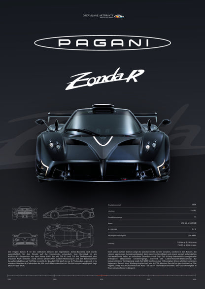 Pagani Zonda R