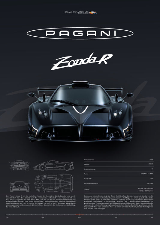 Pagani Zonda R