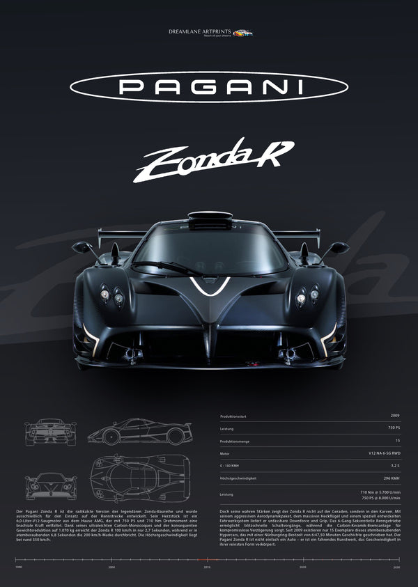 Pagani Zonda R