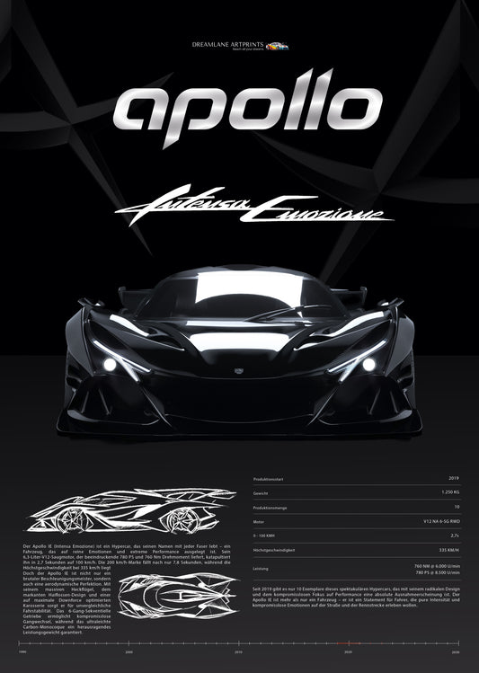 Apollo IE