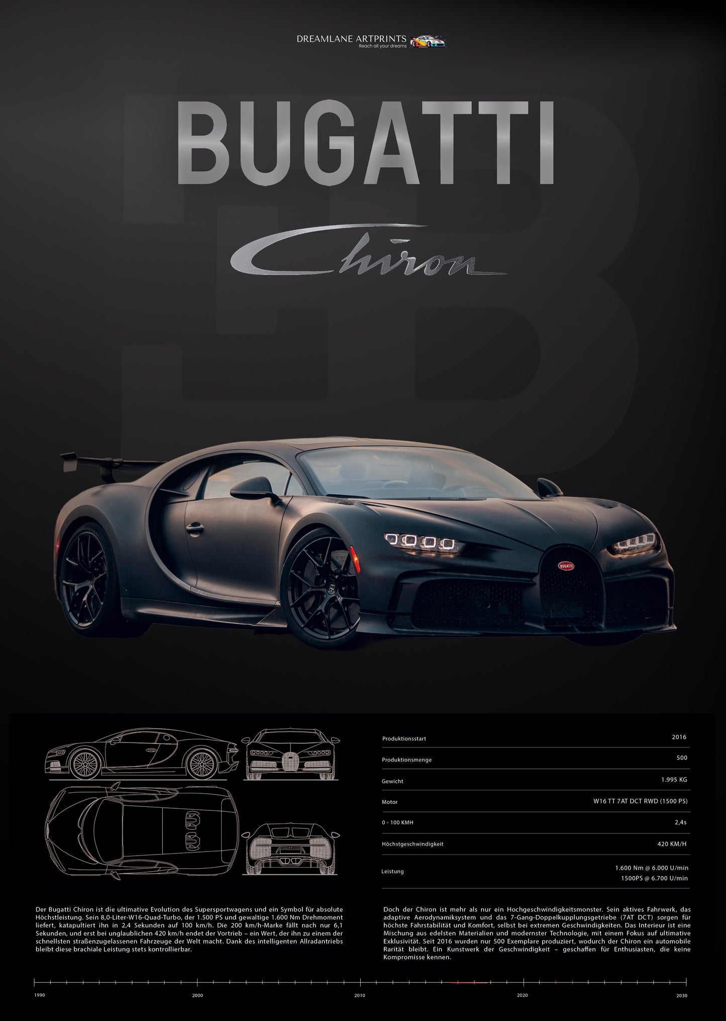 Bugatti Chiron