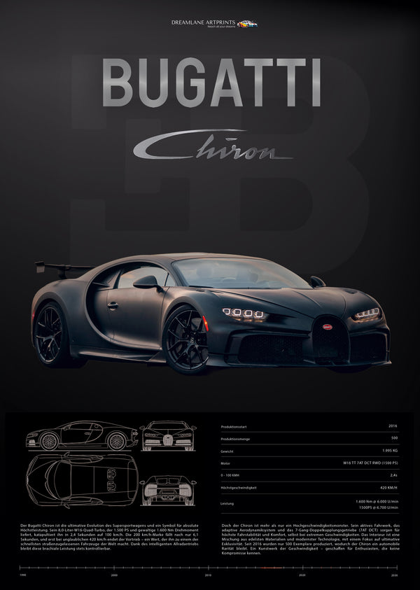 Bugatti Chiron