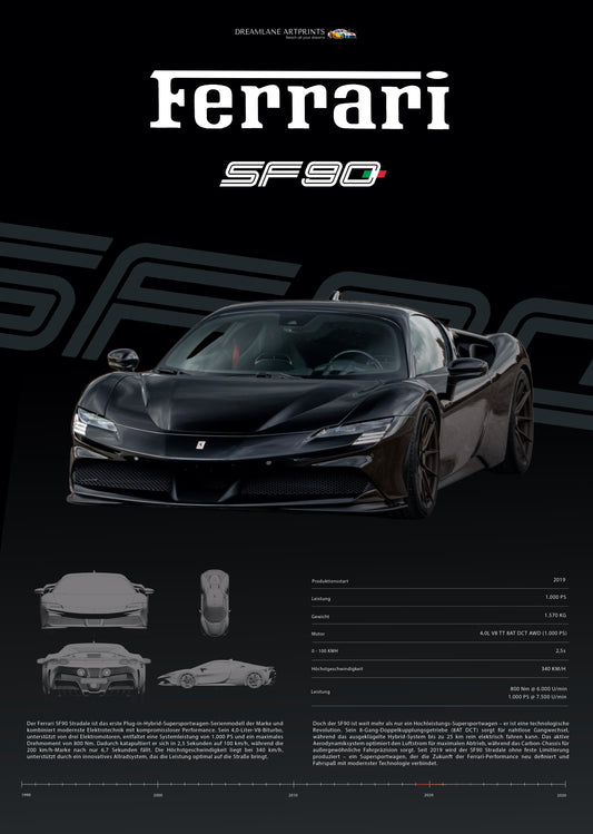 Ferrari SF90