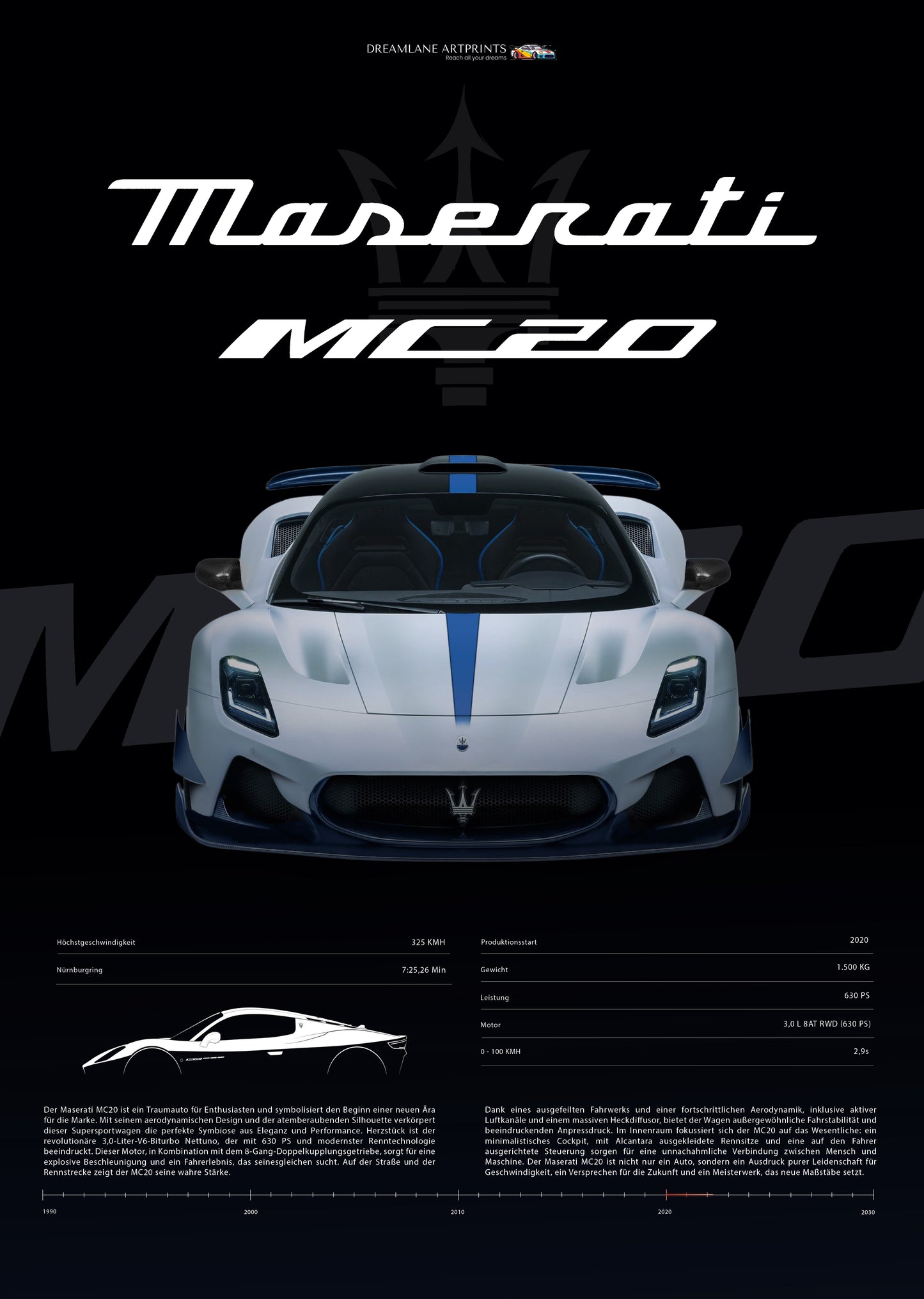 Maserati MC20