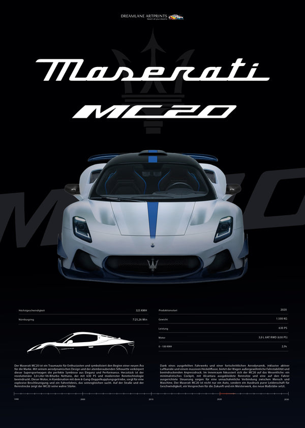 Maserati MC20